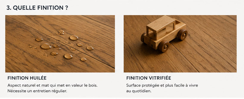 Huilé ou vitrifié : quelle finition choisir ?